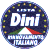 Logo Rinnovamento Italiano Dini